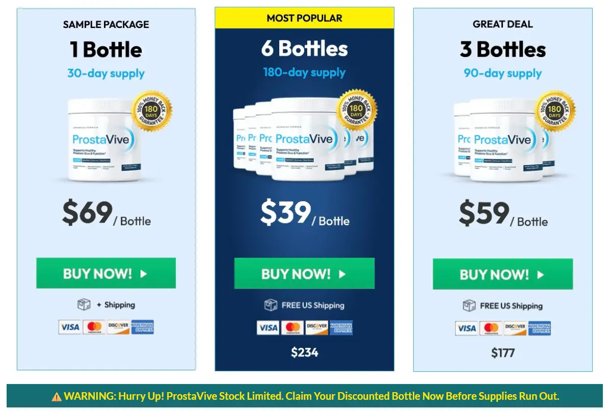 ProstaVive pricing offers and discount packages