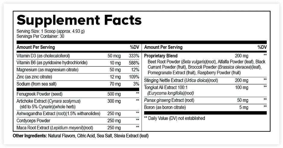 ProstaVive supplement facts and ingredients label